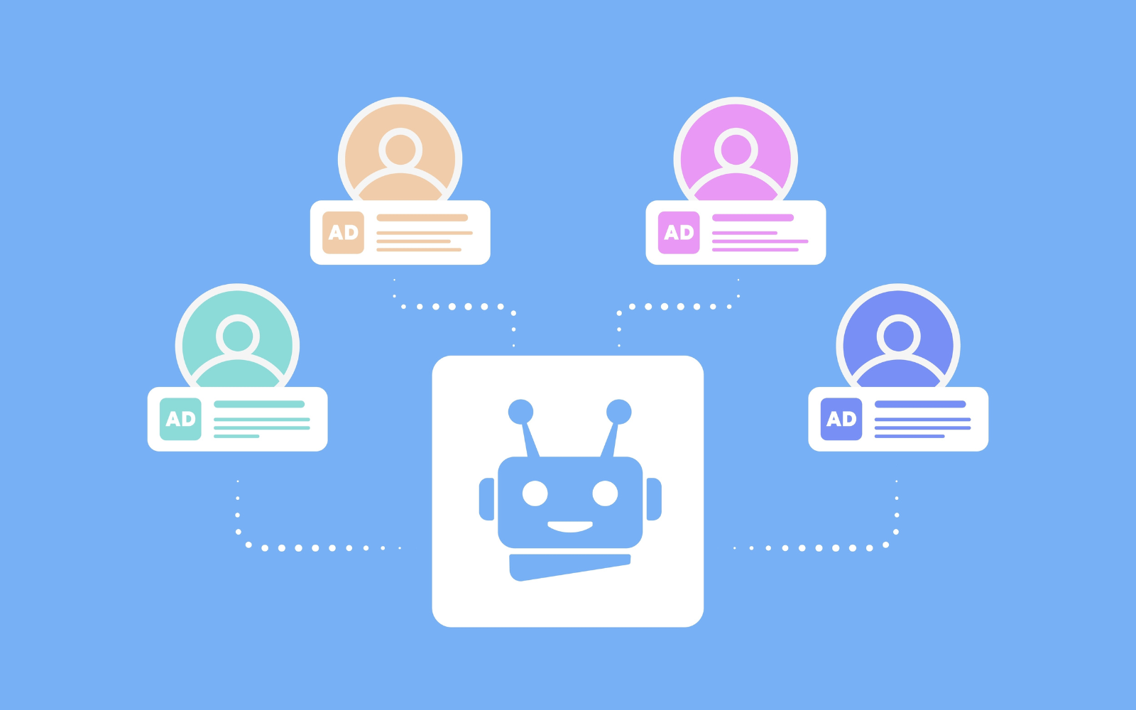Google Ads: A Quick Guide To Every AI-Powered Ad Creative Feature (And What’s Coming Soon)